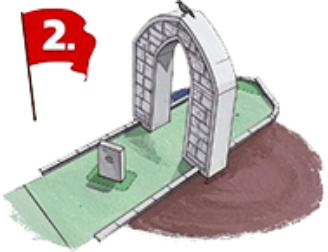 Hole image